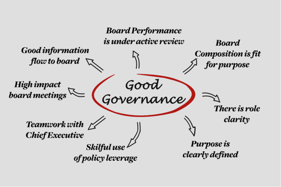 Eight Characteristics Of Good Governance BoardPro